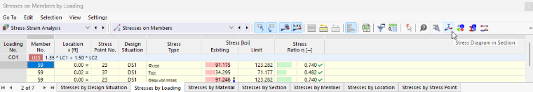 Button "Stress Diagrams in Section" in Table Toolbar
