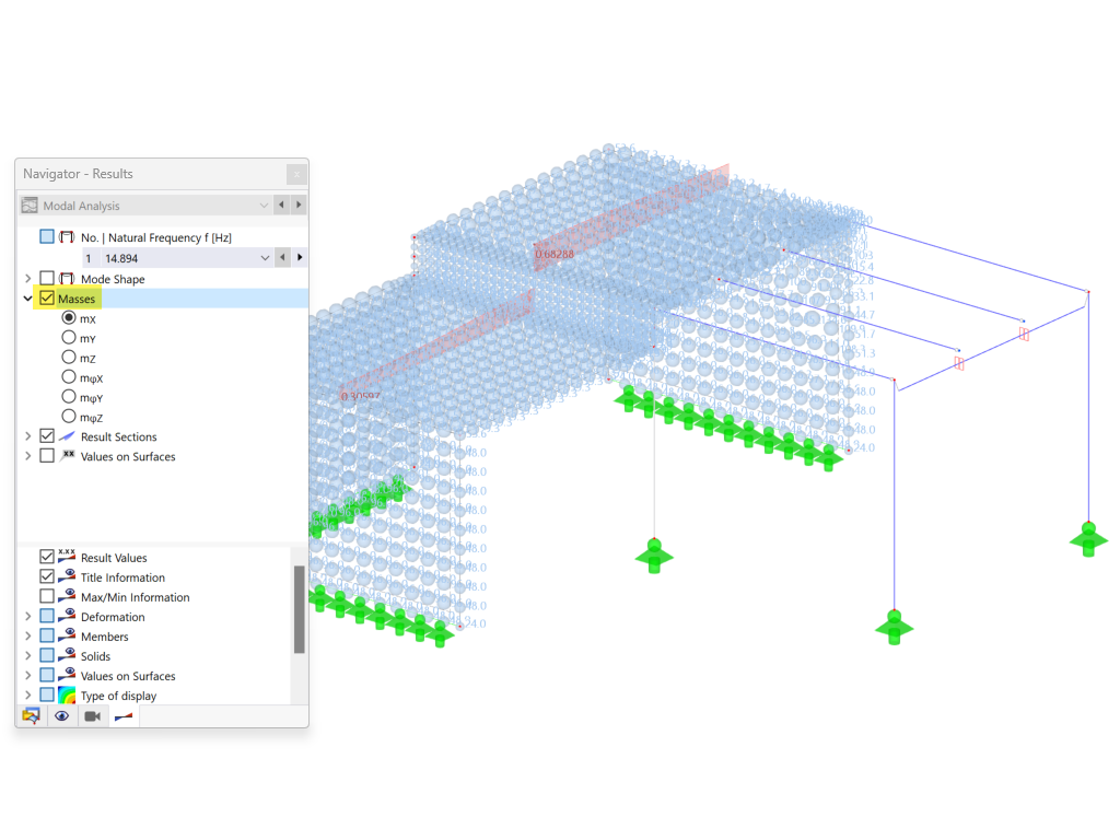 Masses in Mesh Points Acting in X Direction