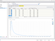 Modes Shapes for Spectral Analysis