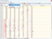 Table Showing Pseudo-Accelerations of Nodes