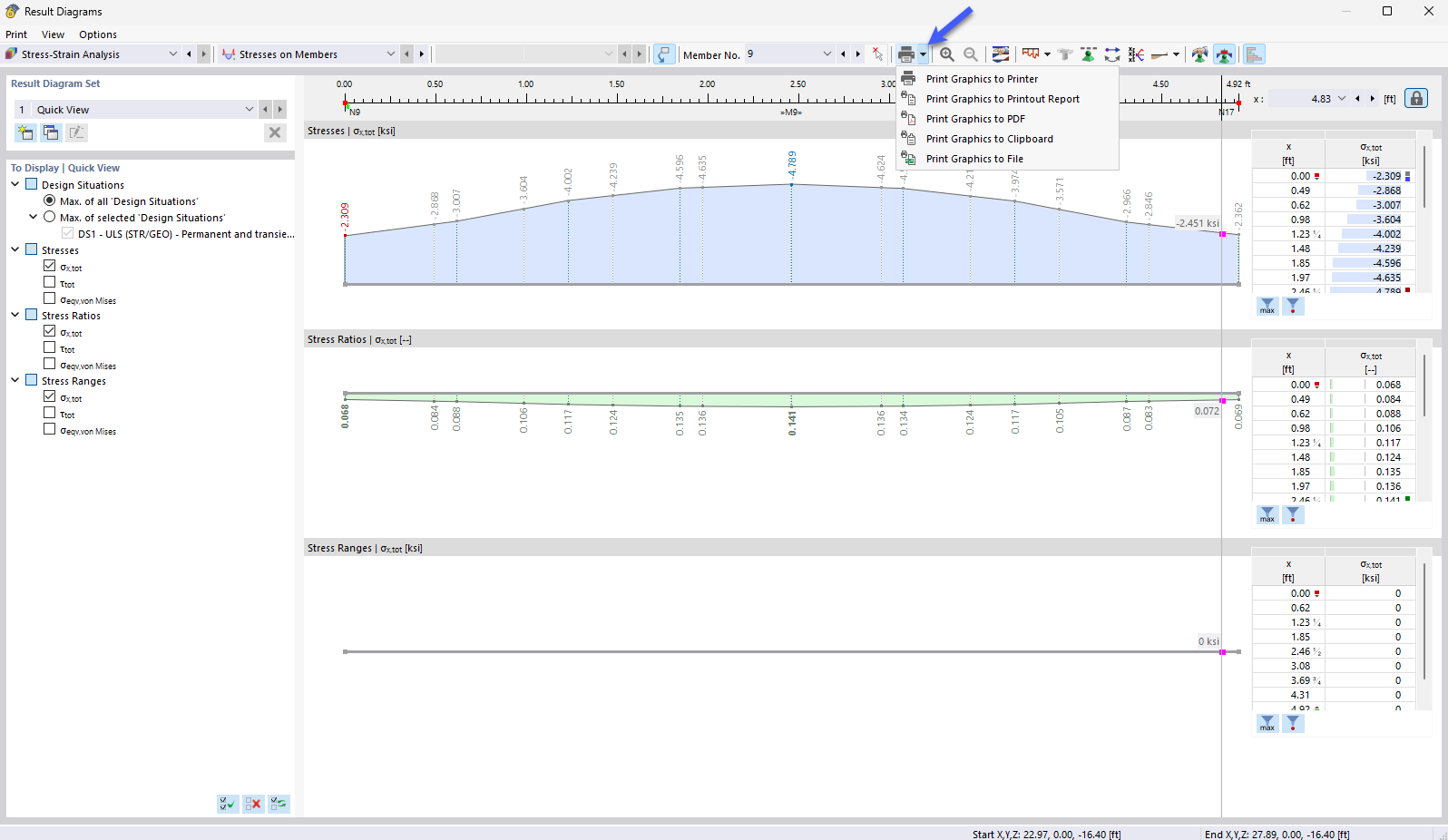 Printing Result Diagrams for Stresses and Stress Ratios