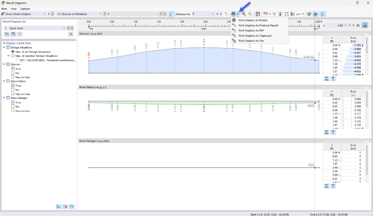 Printing Result Diagrams for Stresses and Stress Ratios