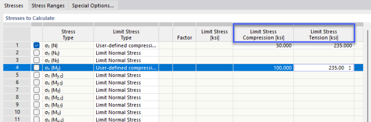 Specifying User-Defined Limit Stresses for Compression and Tension