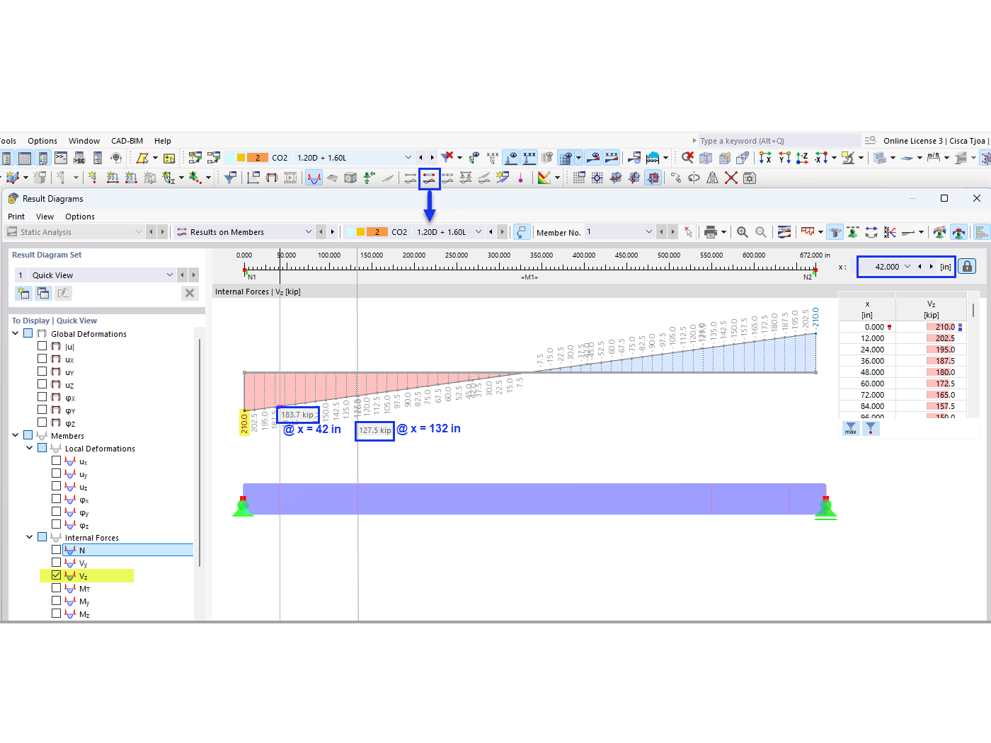 KB 001883 | Plate Girder Design According to AISC 360-22 in RFEM 6