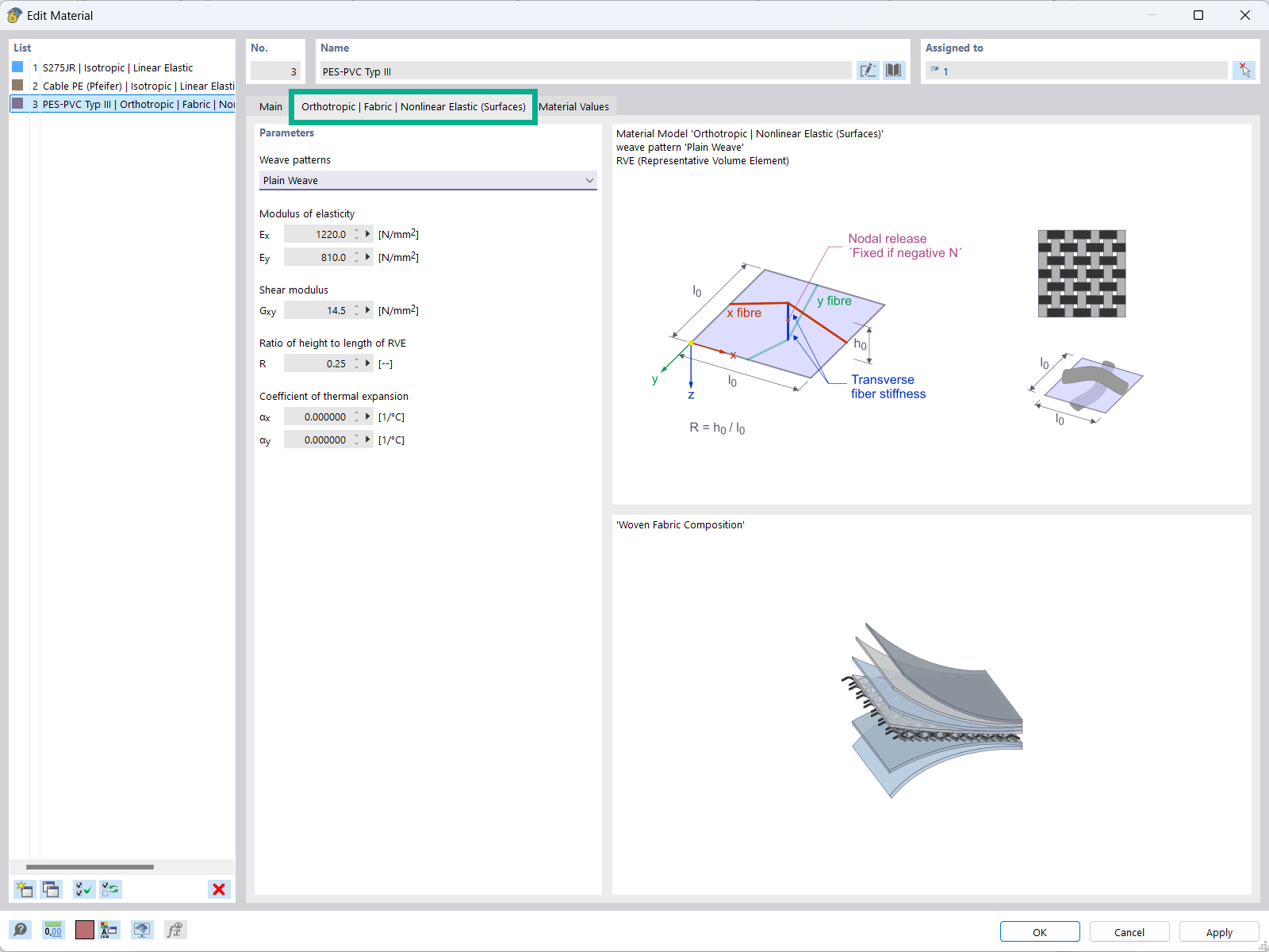 Feature 002905 | RVE Material Model for Fabric Materials