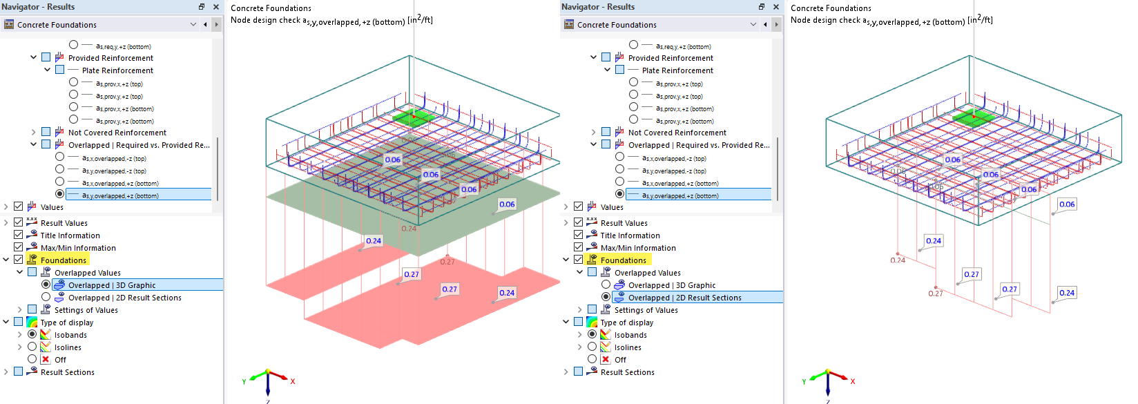 Concrete foundation with overlapping reinforcement in detailed 3D rendering.