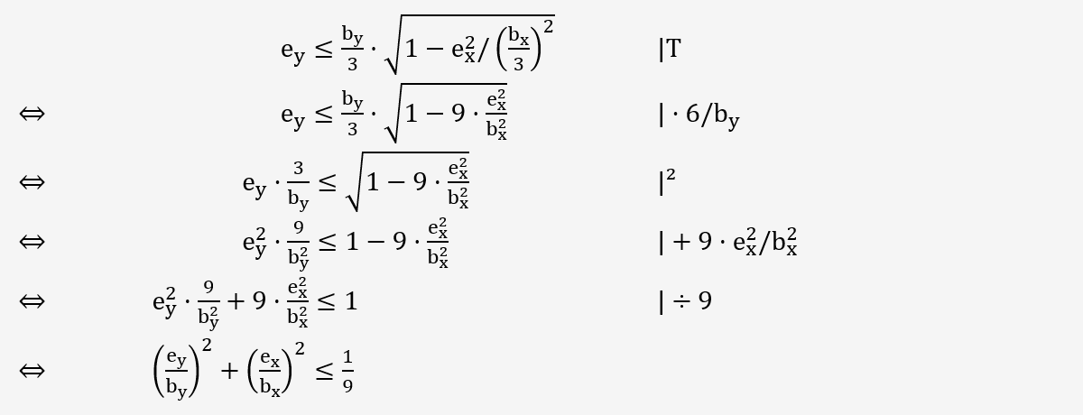 Derivation of the 2nd core width with biaxial eccentricity