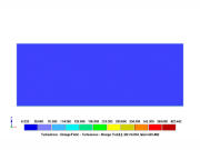 RWIND 3 results - Specific dissipation rate (terrain category I)