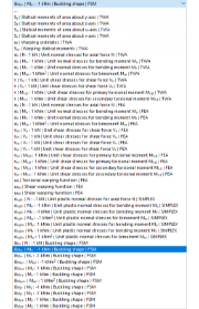 List of cross-section properties, unit stresses, and buckling shapes per FSM (Finite Strip Method)