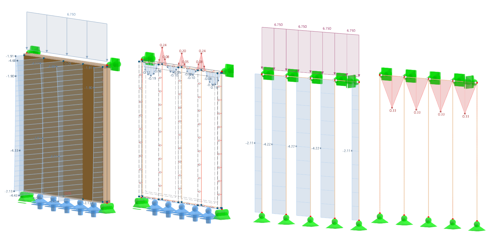 Timber panel wall model in RFEM 6 with axial forces without a continuous action and bending moments on ribs