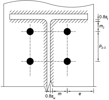 Diagram showing key T-stub dimensions in row 2 for steel joint analysis.