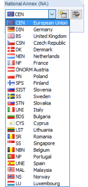 The image shows various National Annexes for the adaptation.
