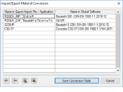 Efficiently manage material conversion when importing and exporting files.