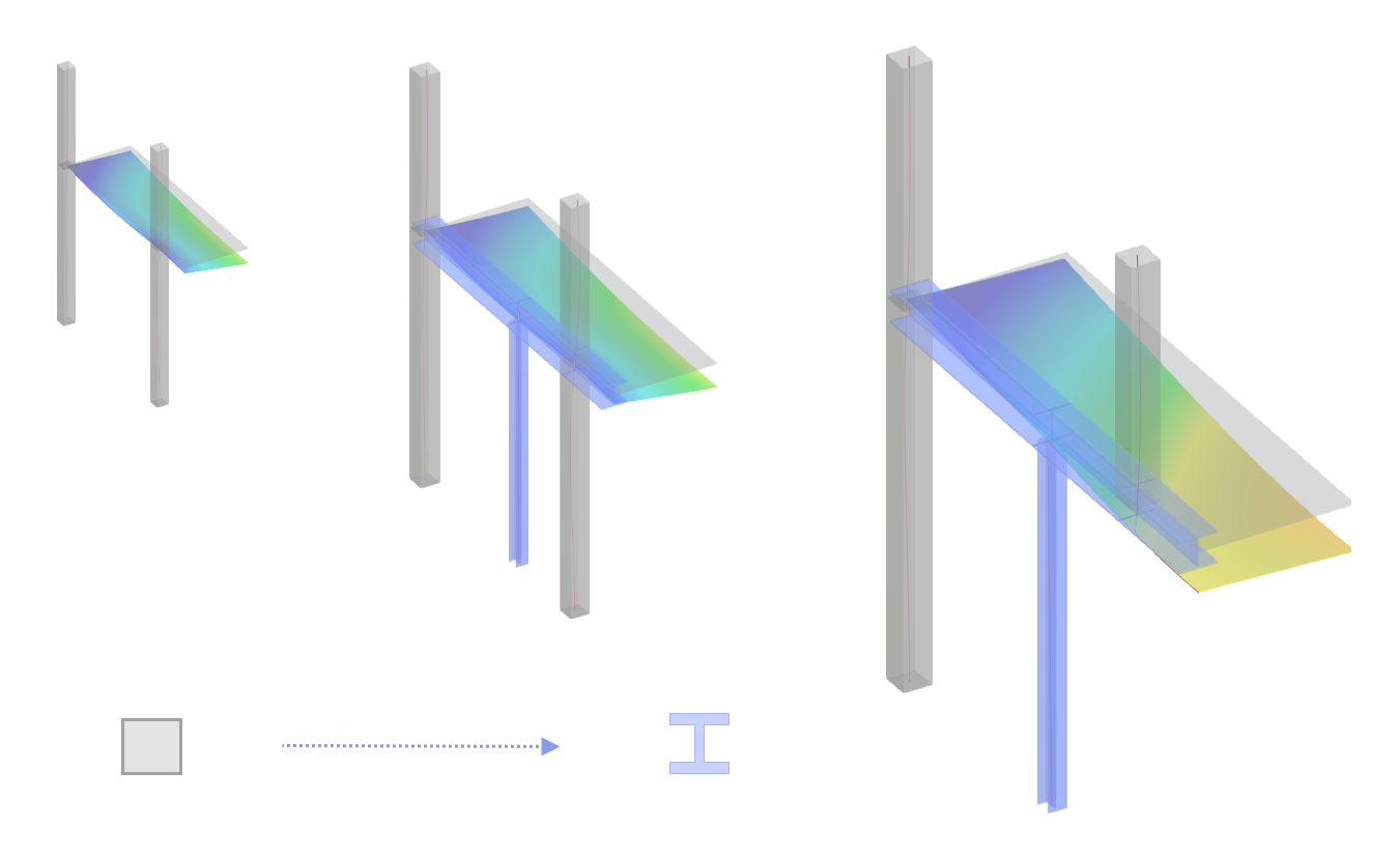 Visualization of a construction stage analysis in RFEM.