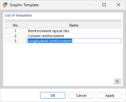 List of User-Defined Graphic Templates