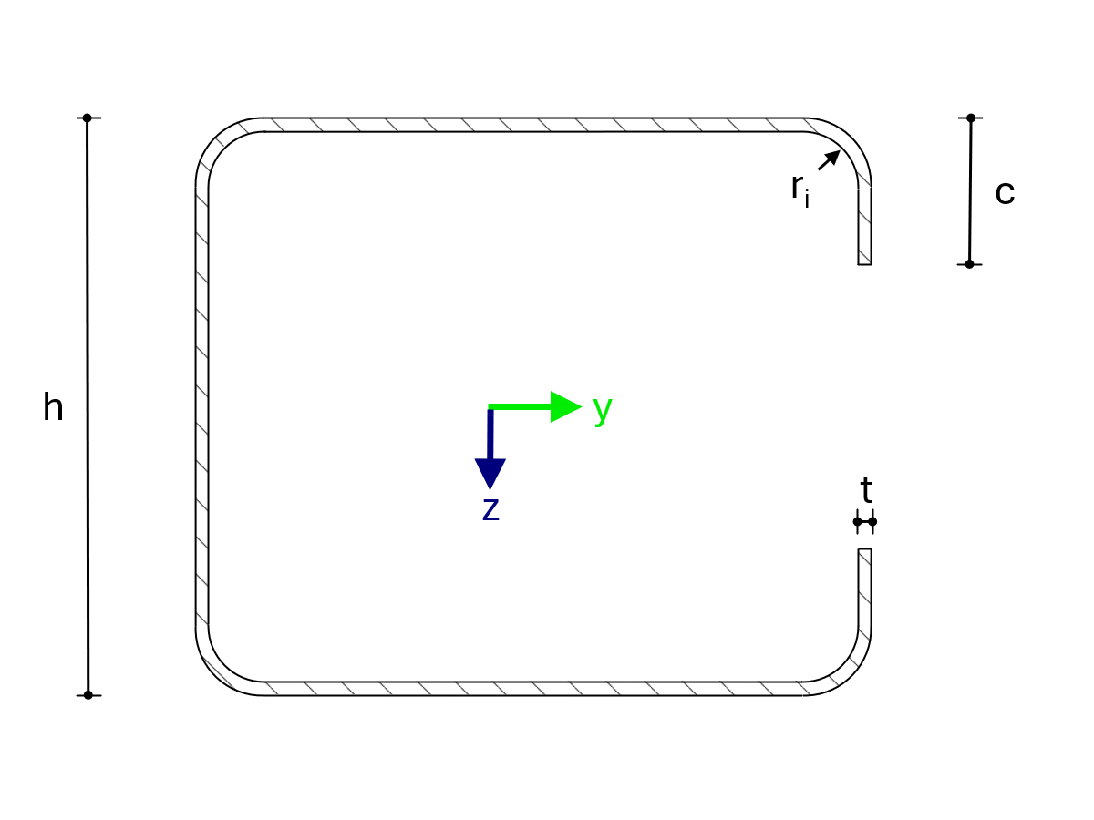 Cross-Section