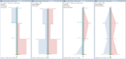 KB 001985 | Load calculation in Response Spectrum Analysis and simplified seismic analyses