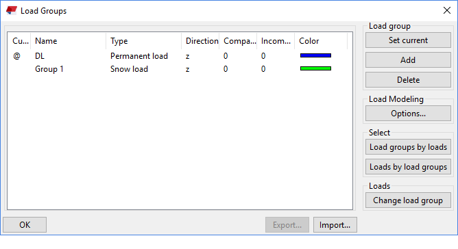 Load Groups