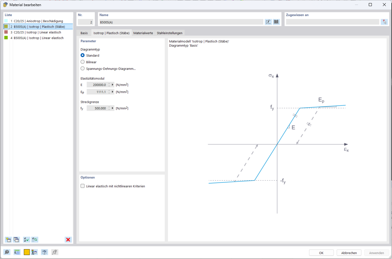 Setting a diagram type for reinforcing steel