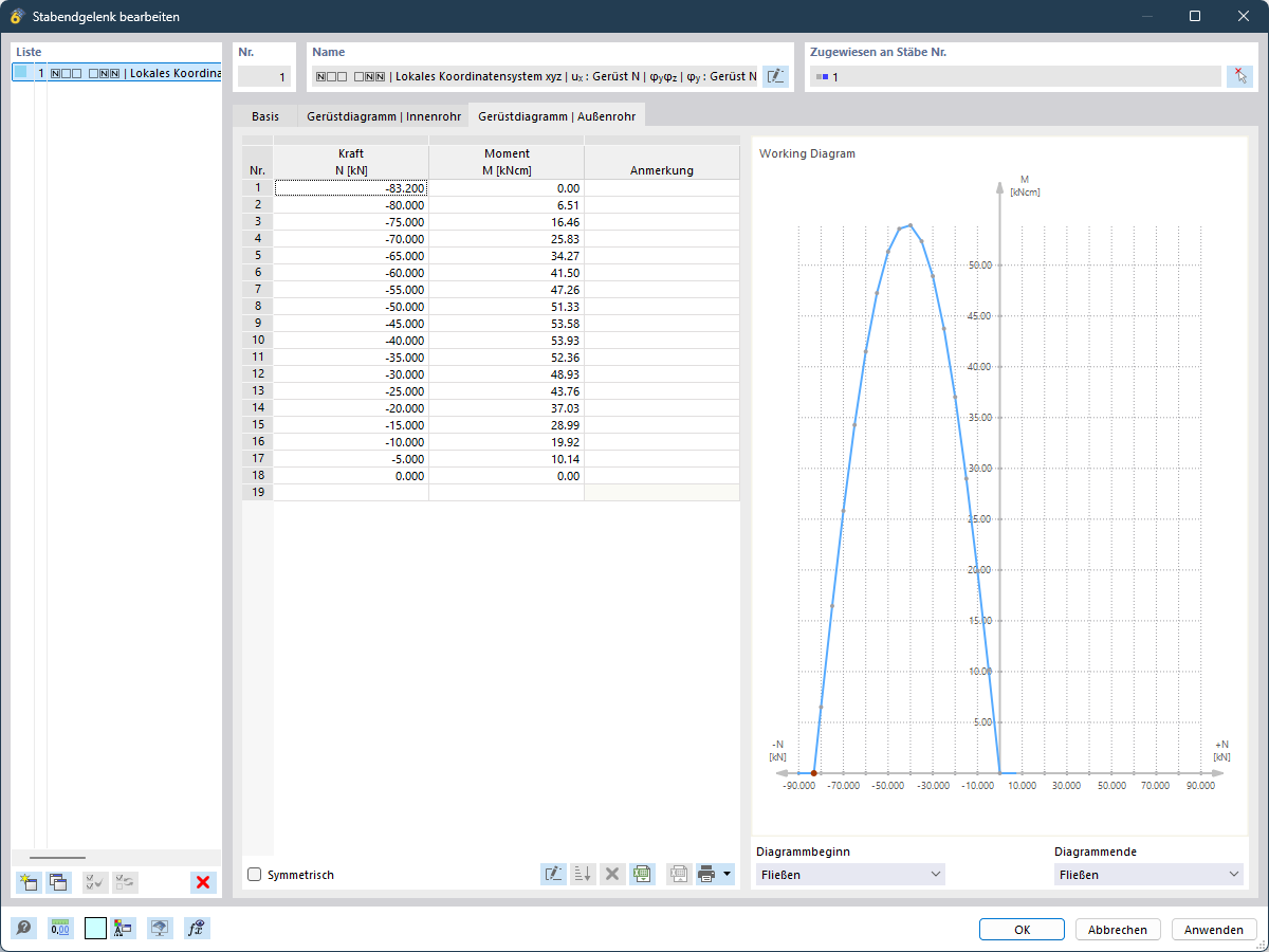 Dialog box for defining member hinges in RFEM 6. Precise options for setting hinge parameters.