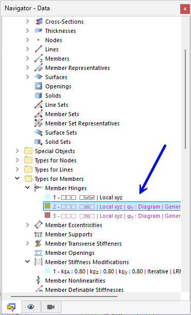 Member Hinges