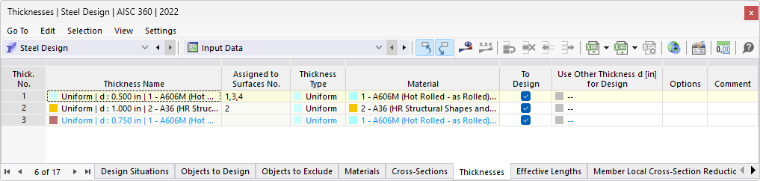 Table "Thicknesses" for Steel Design