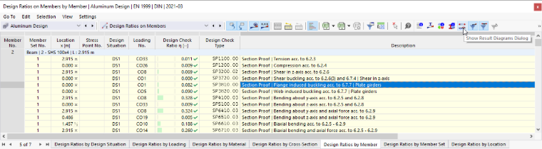 Button "Show Result Diagrams Dialog" in Table Toolbar