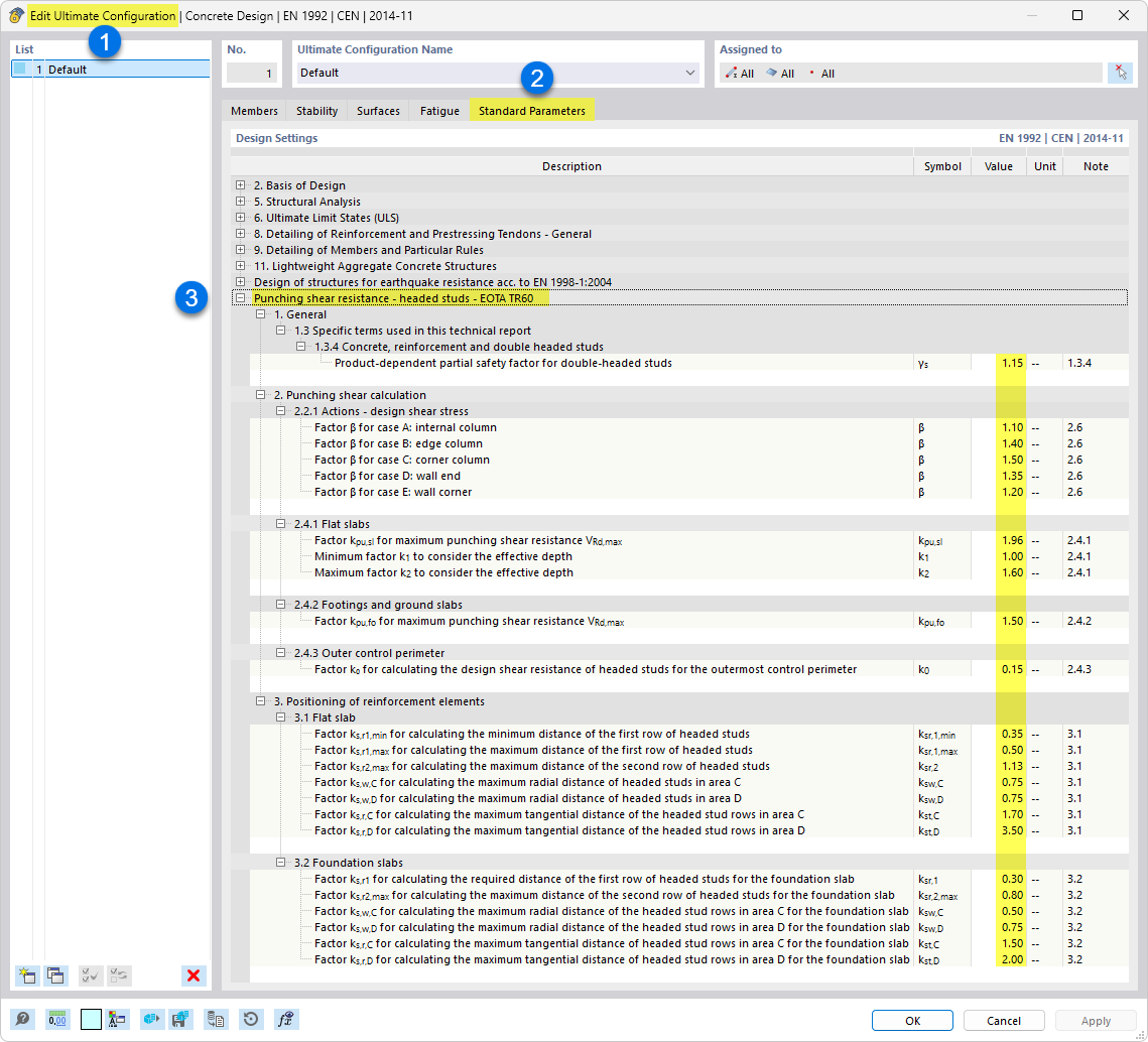 Checking Parameters for Headed Studs According to EOTA TR 060