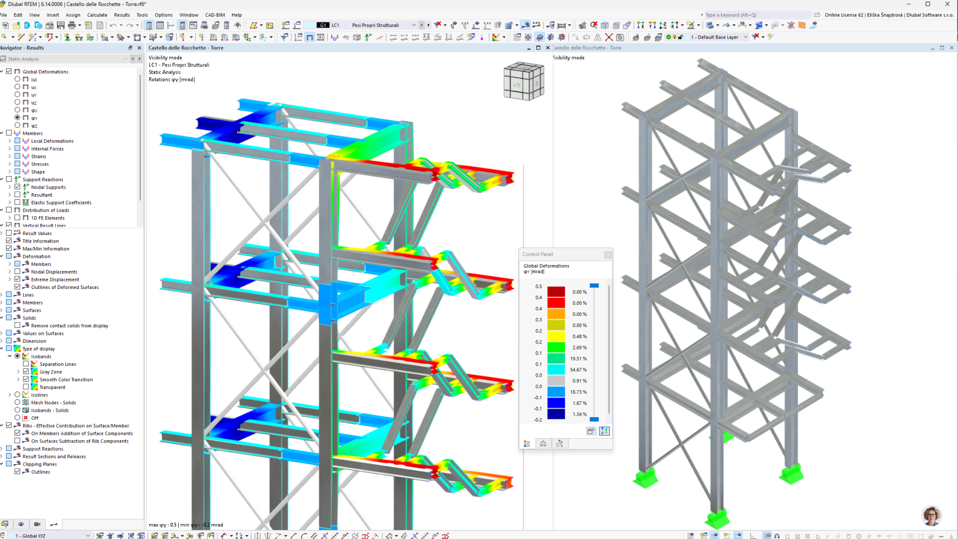 3D model of a steel structure for the Rocchette Castle restoration project showcasing architectural reuse and structural assessments.