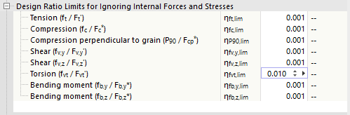 Setting design ratio limits for ignoring internal forces and stresses