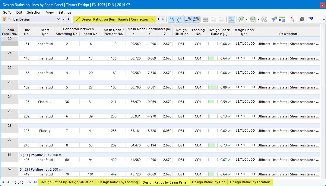 Result table 'Utilizations on beam panels | Connector' for timber design