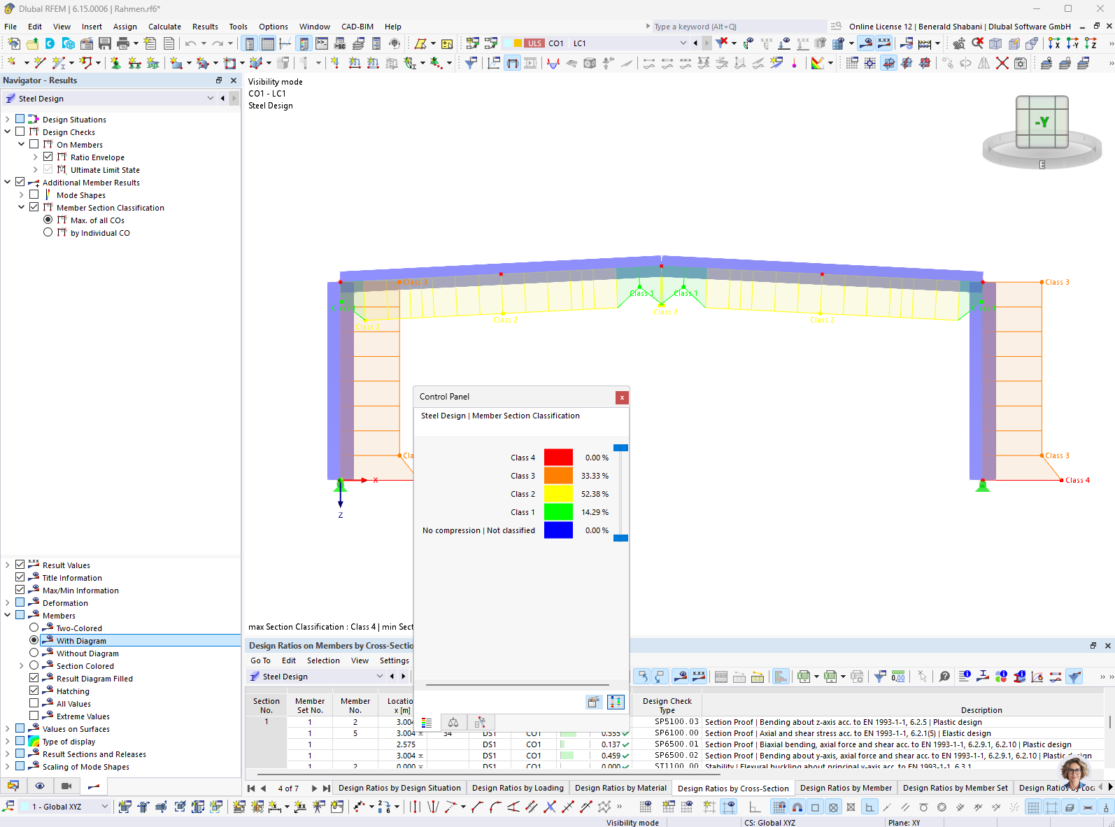 Graphical display of the cross-section class in RFEM for steel and aluminum design.