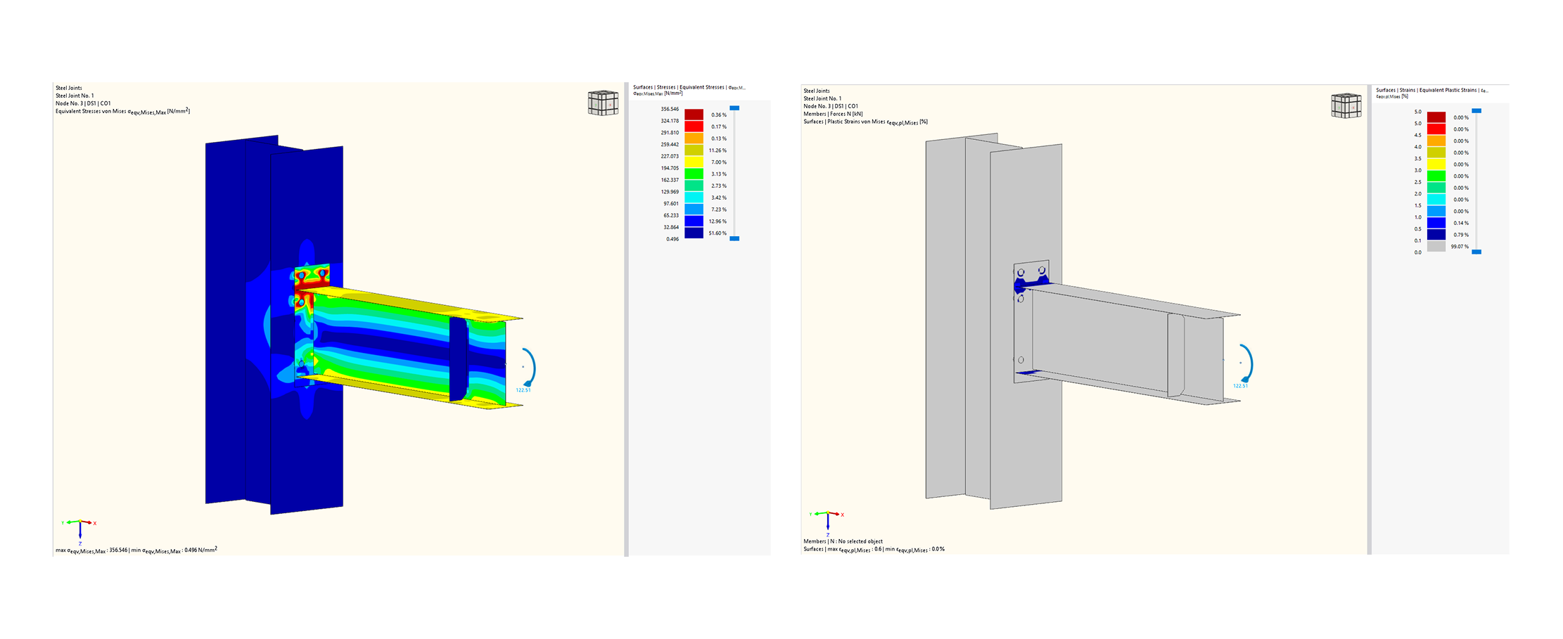 Finite element analysis of a steel joint showing equivalent von Mises stresses and plastic strains under load. The visualization displays stress distribution and deformation in the connection area.