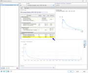 Defining displacement behavior factor
