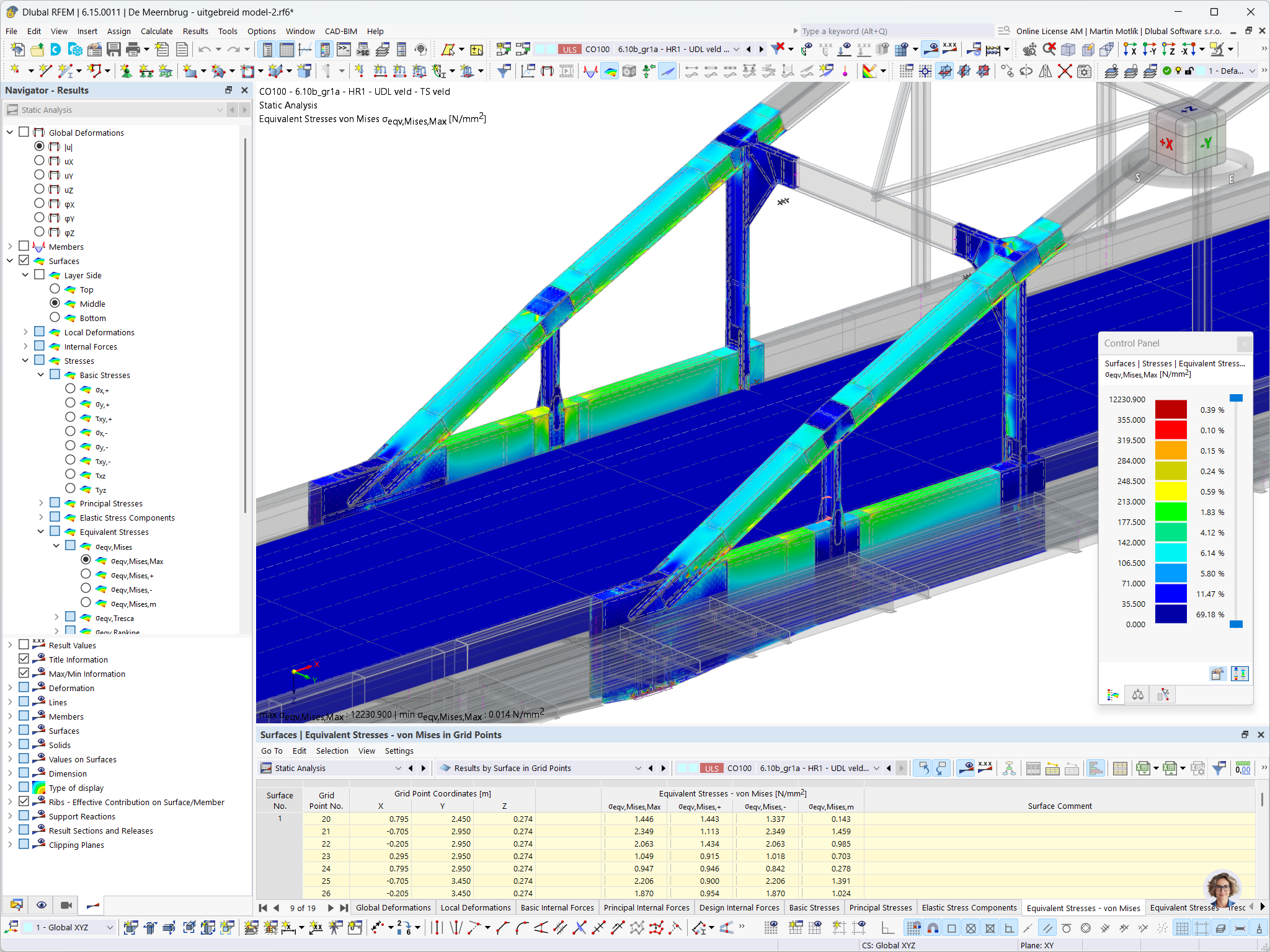 Equivalent von Mises stresses in the hanger and cross-girder connection of a steel arch bridge in RFEM