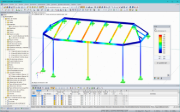 Visualisierung der Bemessungsergebnisse in RFEM