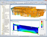 Werkstatt für Holzschnitzkunst | Realisiert mit RFEM von Lignaconsult Schrentewein & Partner GmbH, Bozen, Italien | lignaconsult.net