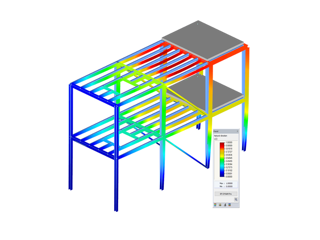 Modelo RSTAB de estructura de acero