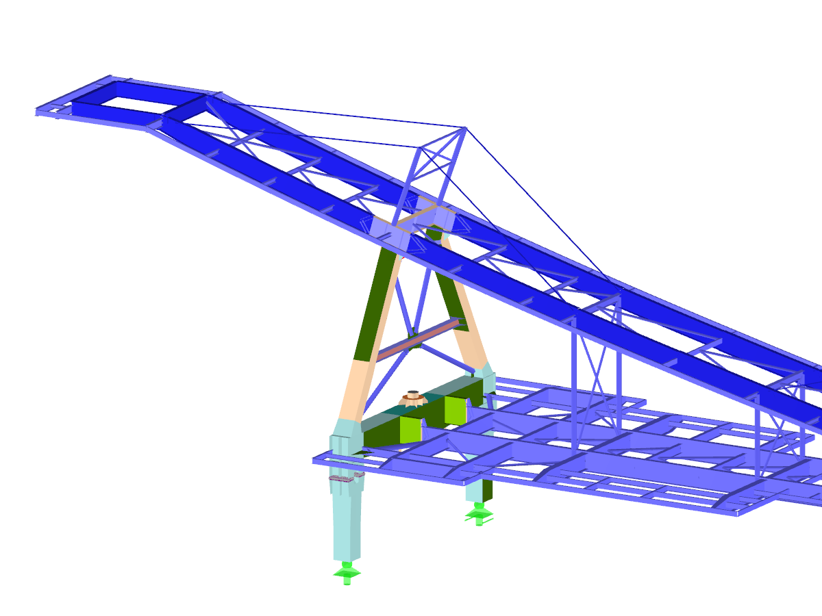 RFEM-Modell eines Bandschleifenwagens (C) www.ibehlenz.de