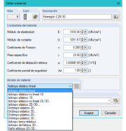 Materialmodelle