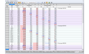 Tabla de resultados con escalas de relación de colores