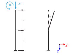 Scaffolding Tube Connection – Hinge
