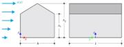 Wind loads on the building with duopitch roof