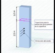 Trayectoria para la extracción
