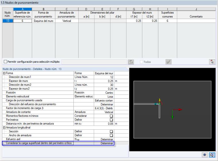 Configuración para determinar y considerar la carga superficial dentro del perímetro crítico automáticamente