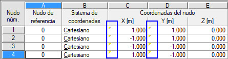Imagen 04 - Parametrización adicional de los nudos 1 a 4