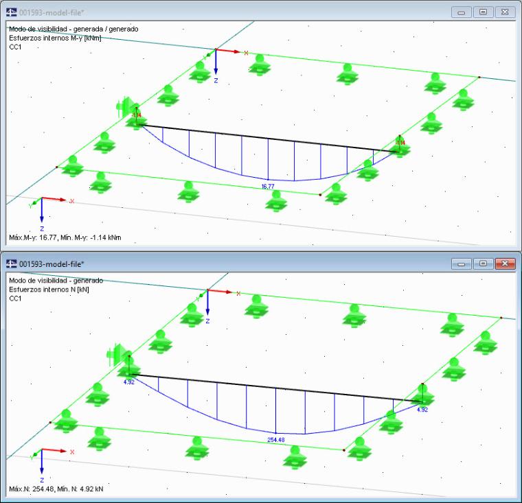 Resultado en RFEM