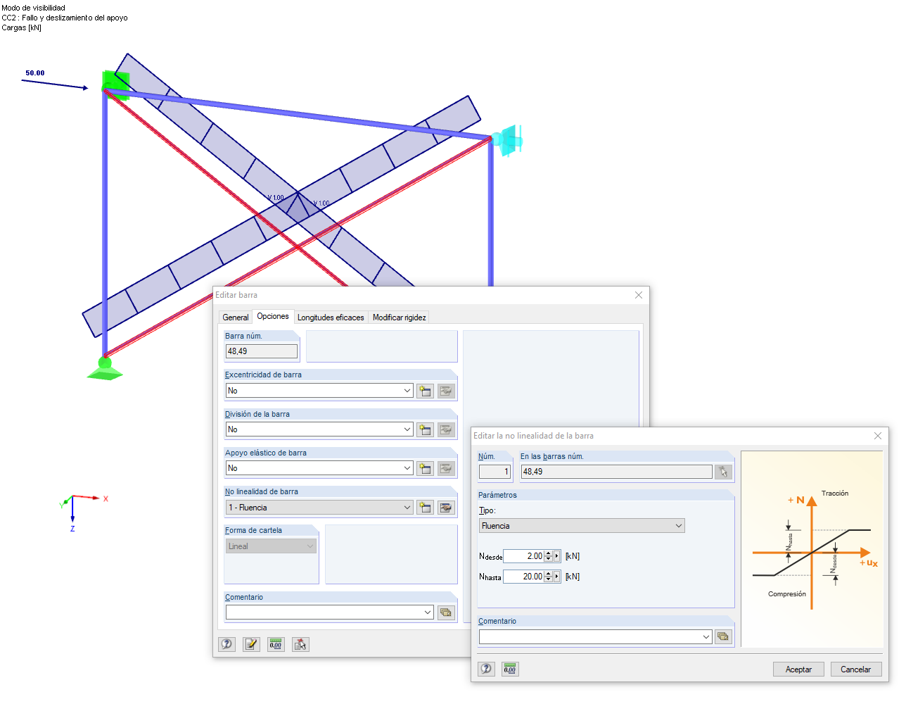 Diagonales con propiedades de fluencia