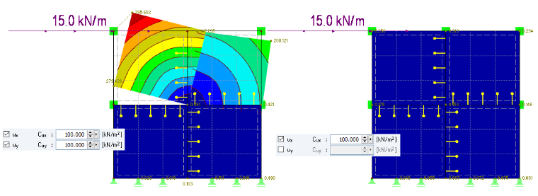 Comparación de rigideces