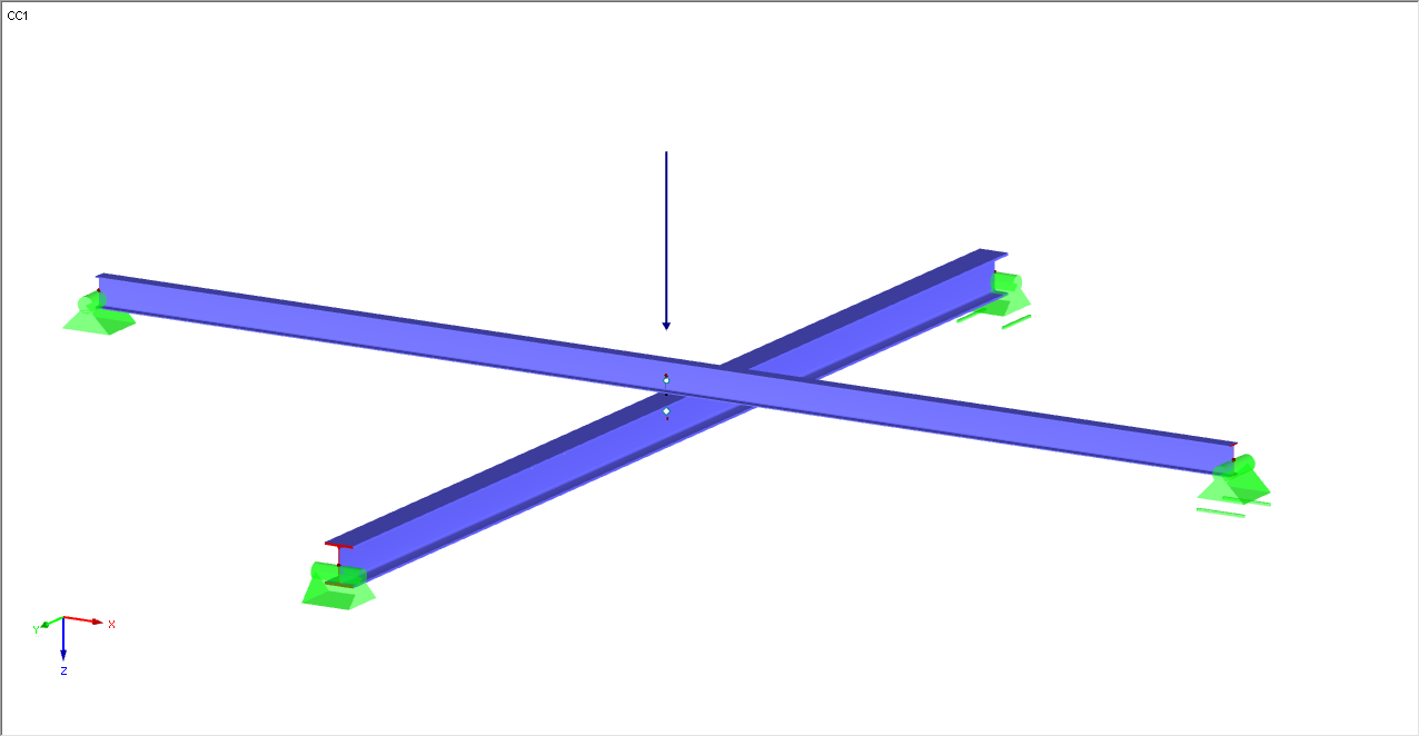 Sistema de origen